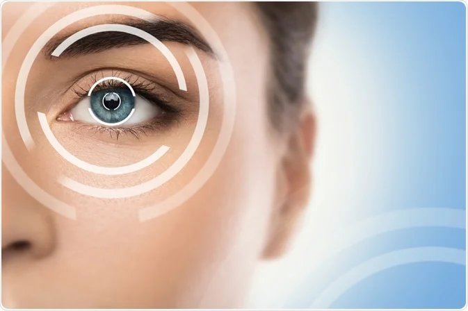 <strong>Refractive Surgery: Why You Need To Do The Surgery</strong>