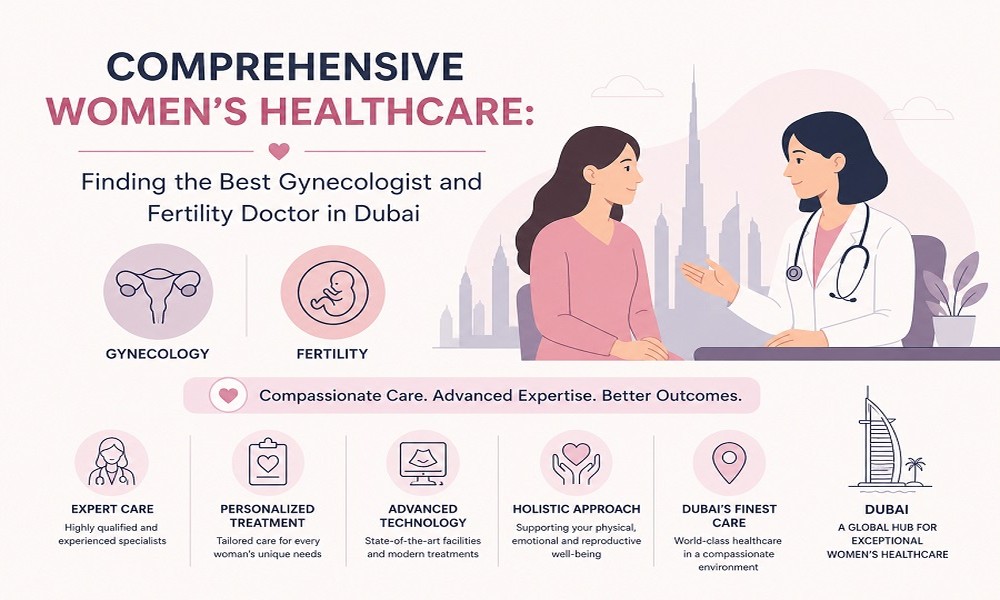 Comprehensive Women’s Healthcare: Finding the Best Gynecologist and Fertility Doctor in Dubai